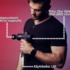 1500