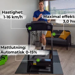 3000 för Hemmagym