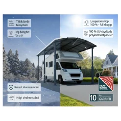 Alpine I Metall För Husbil 3,6x5 m