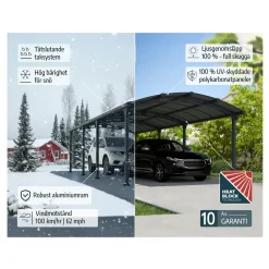 Arcadia I Metall 3,6x6,5 m