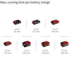 CLEANEXXO För Hårt Golv Sladdlös utan Batteri