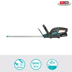 ComfortCut 50/18V P4A Komplett (2,0Ah batteri + standardladdare)