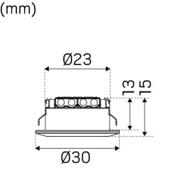 Core Smart 120°