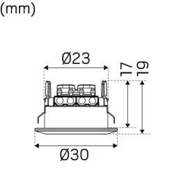 Core Smart 120°