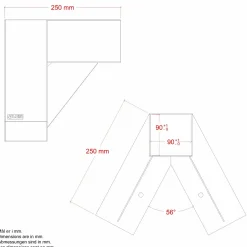 Cubic till Gungställning