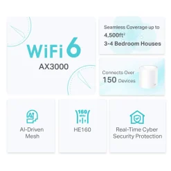 Deco X50 AX3000 2-pack