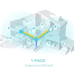 Deco X50 AX3000 1-Pack