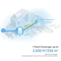 Deco X50-5G 1-Pack