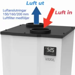 EcoHeat 160FW4R2 Wifi-Ansluten 160L