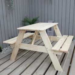 Fika Picknick