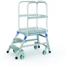 Fjäderbelastad