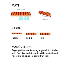 FM30 Grön
