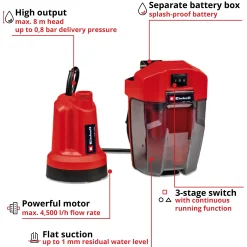 GE-SP 18 LL Li Utan Batteri & Laddare