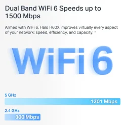 Halo H60X AX1500 Whole Home Mesh WiFi 6 System 2-Pack