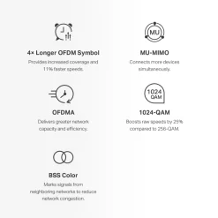 Halo H60X AX1500 Whole Home Mesh WiFi 6 System 2-Pack