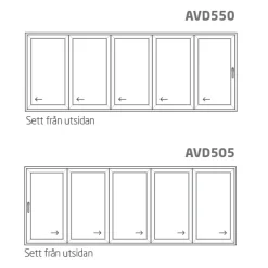 HelAlu 5-Delad 3-Glas