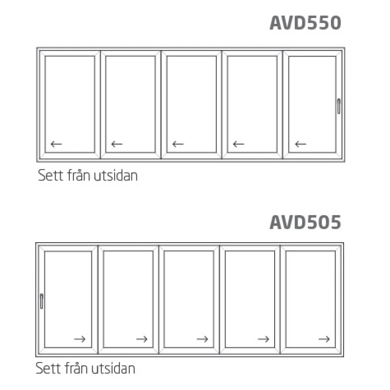 HelAlu 5-Delad 3-Glas