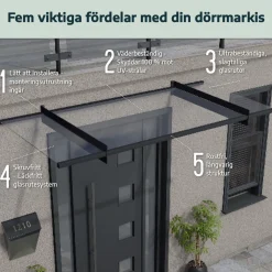 Helsingborg Glas Akrylglas 2050 mm