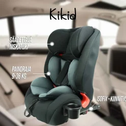ISOFIX 9-36 kg