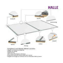 Isolux Rök Komplett Tak