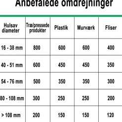 L160mm