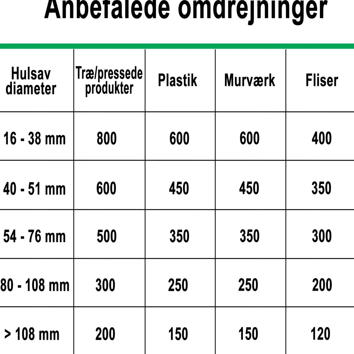 L160mm