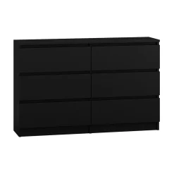 Malwa