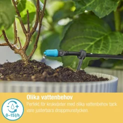 Micro-Drip Terrass 30 Plantor