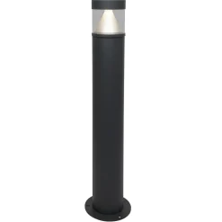 Milo Pillar