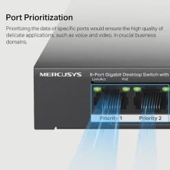 MS108GP 8-Port GIGABIT with 7-Port PoE+