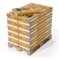Naturgödslad & KRAV-Märkt Trädgårdsjord på Pall - 51x40L