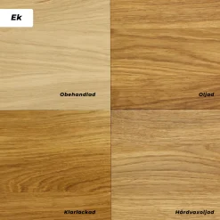 Oljad Ek Dubbelsteg