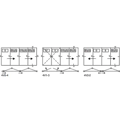 Panorama 4-Delat