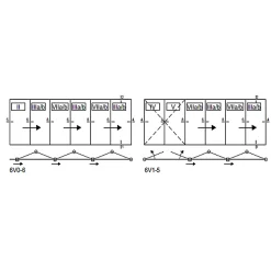 Panorama 6-Delat