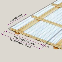 plattan Komplett Tak Transparent