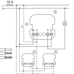 Plus 10A 160°