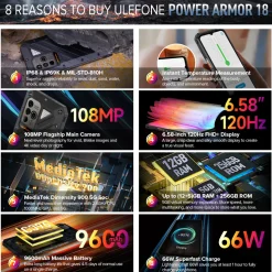 Power Armor 18 Ultra 12+512GB