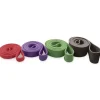 Powerbands