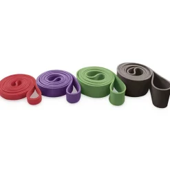 Powerbands