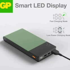 Powerbank M2+ 10000mAh