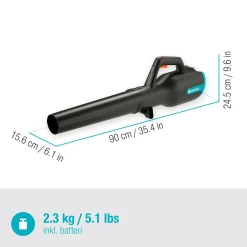 PowerJet 18V P4A Komplett (2,5Ah batteri + standardladdare)