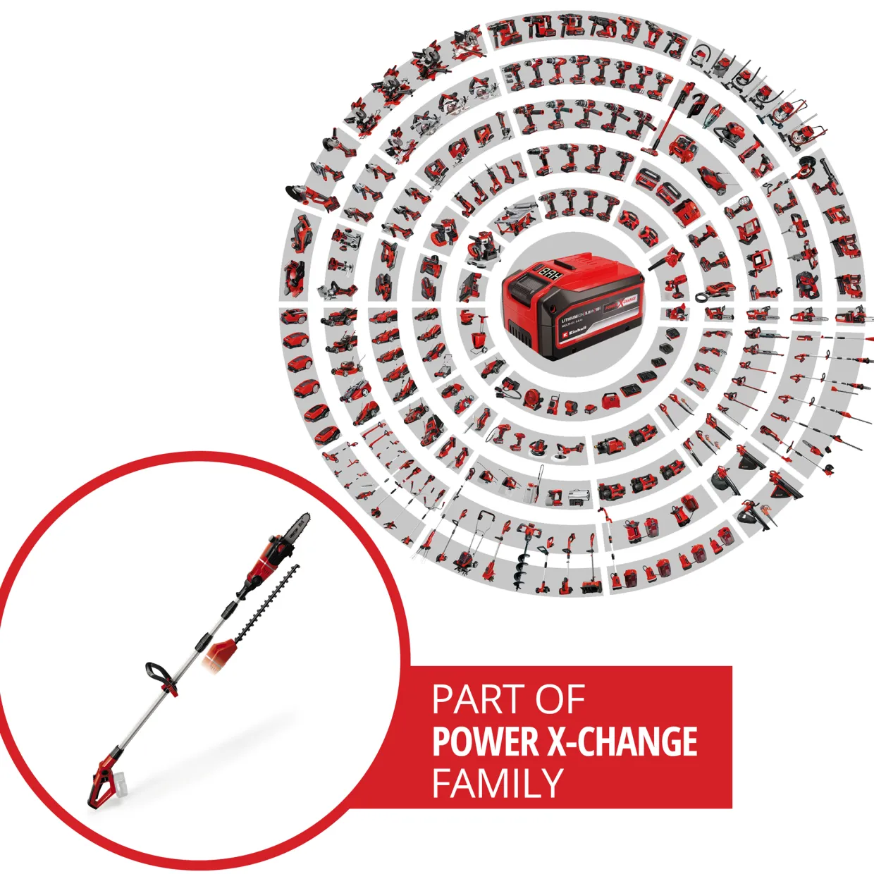 PXC GE-HC 18 Li T KIT PXC Med Batteri
