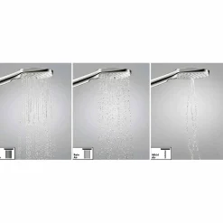 Raindance Select 300 Showerpipe 150 cc
