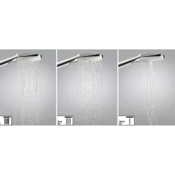 Raindance Select S 120 3jet