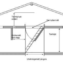 Royal Polar
