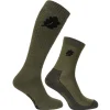 Socka + Linersocka Merinoull Grön