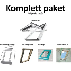 Thermo Pivåhängt 3-Glas Aluminium