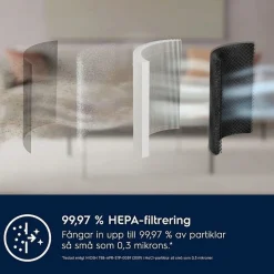 Ultrafine Particle Filter Pure 500