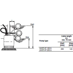 Unilift KP.250.A.1
