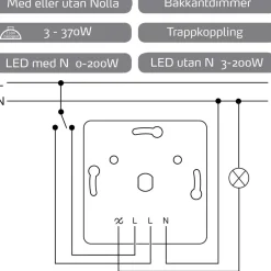 370VA LED RS